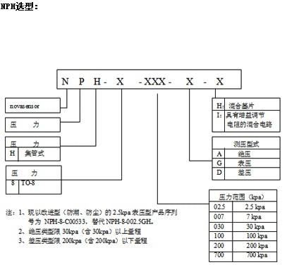 计算机外围设备