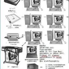 全屏显示课程 章节